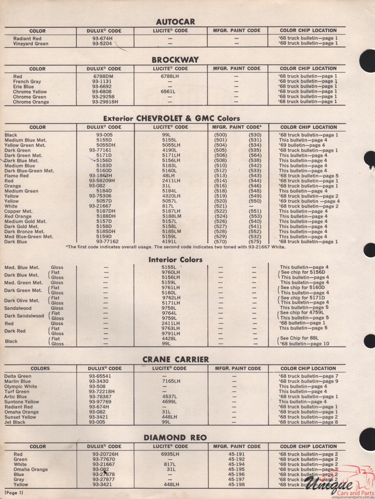 1970 GM Truck And Commercial Paint Charts DuPont 3